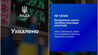 Ухвалено Закон щодо державної політики національної пам'яті